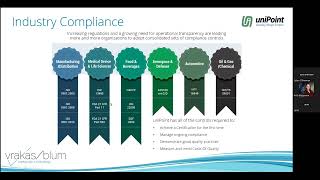 UniPoint and Quality Management Software [upl. by Esorylime]