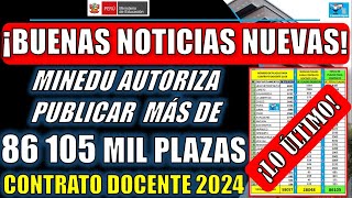 BUENAS NOTICIAS NUEVAS MINEDU AUTORIZA PUBLICAR MÁS DE 86 105 MIL PLAZAS PARA CONTRATO DOCENTE 2024 [upl. by Napoleon416]