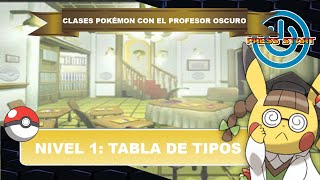 Clases Pokémon con el Profesor Oscuro Grado Entrenador Tabla de Tipos [upl. by Darya]