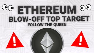 ETH DAILY ANALYSIS  ETHEREUM ETH PRICE PREDICTION  ETHEREUM ETH 2024  ETHEREUM ANALYSIS [upl. by Ataliah]