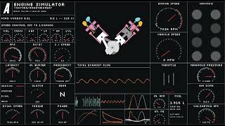Ford 52L Voodoo V8 Engine  Engine Simulator [upl. by Boycey]