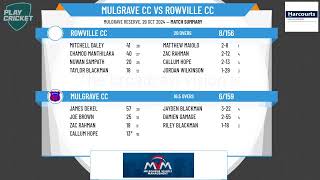 Mulgrave CC v Rowville CC [upl. by Oivlis]