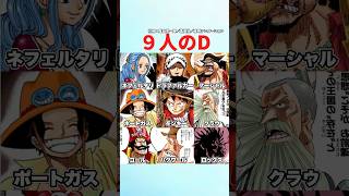 【最新1125話】９人のＤ家とは【ワンピース】 ワンピース ワンピースの反応集まとめ ワンピースの反応集投稿中 [upl. by Holtz546]