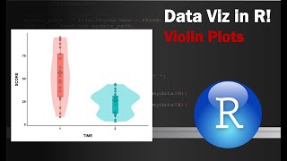 DATA VISUALIZATION IN R Violin Plots in ggplot [upl. by Thane]