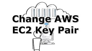 How to Change Amazon Web Services EC2 Key Pair [upl. by Alakim]