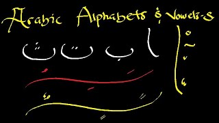 Arabic Alphabet A Comprehensive Tutorial on Pronunciation and Vowel Sounds [upl. by Terina336]