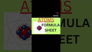 Class 12 Physics  Atoms [upl. by Varien]