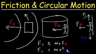 Static Friction Centripetal Force Circular Motion Car Rounding Curve amp Rotor Ride Physics Problem [upl. by Audsley]