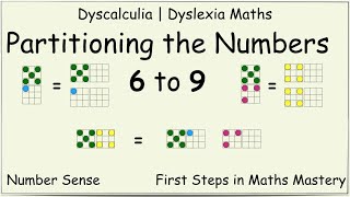 Partitioning Numbers 6 to 9  Partitioning 1 Digit Numbers  Dyscalculia  Number Sense  KS1 [upl. by Izy]