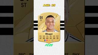 Kylian Mbappé FIFAFC evolution [upl. by Bautram443]