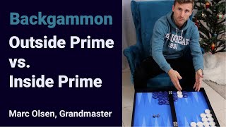 Outside Prime vs Inside Prime explained by Grandmaster Marc Olsen [upl. by Keven]