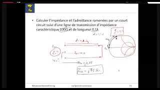 Télécommunications et Réseaux Adaptation d’impédance Part 2 [upl. by Einyaj]