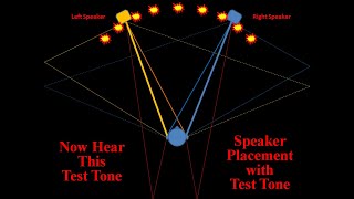 Speaker Placement with Test Tone [upl. by Kenaz]