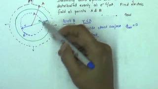 Electric Field of Spherical Charge Distribution [upl. by Macpherson421]