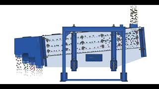 Working Principle of Gyratory Sifter [upl. by Yates]