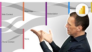 Preparing a data model for Sankey Charts in Power BI [upl. by Isadora]