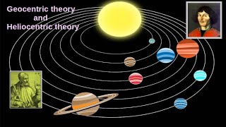 Geocentric theory and Heliocentric theory [upl. by Shira]