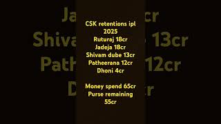 Csk retention ipl 2025 msdhoni [upl. by Heron]