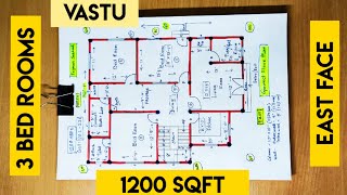 1200 sqft east facing house plan with vastu II 3 bed rooms house plan II EAST FACE HOUSE PLAN [upl. by Hplodnar]