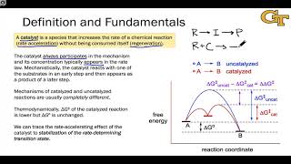 0101 Fundamentals of Catalysis [upl. by Siegler]