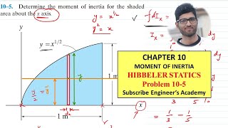 105 Moment of Inertia Chapter 10 Hibbeler Statics  Engineers Academy [upl. by Bigg512]