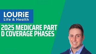 2025 Part D Coverage Phases  UPDATED [upl. by Fermin]