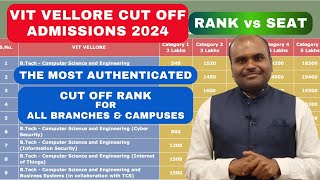 VIT Result 2024  Know your SEAT for your RANK  CUT OFF DATA for All 40 Branches amp Campuses [upl. by Eener]