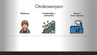 Mijnbouw grondstoffen en delfstoffen zware en lichte industrie [upl. by Devlen]