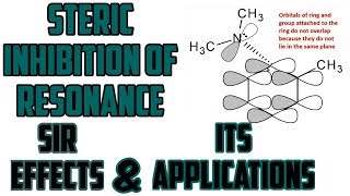 steric inhibition of resonance SIR effects the basic concepts of organic chemistry [upl. by Nilad]