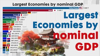 Largest Economies in the world by nominal GDP [upl. by Pattison221]