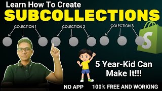 Add sub collections in Shopify  No App Free  Super Easy subcollection day12 [upl. by Azpurua]