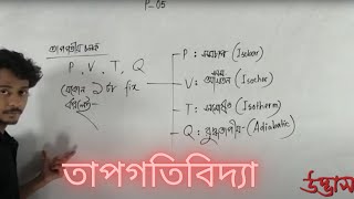 hsc physics 2nd paper chapter 1 তাপগতিবিদ্যা [upl. by Paza]