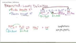 AcidBase 61  BronstedLowry Definition [upl. by Ardnuahs479]