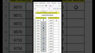 Como Usar a Função CARACTUNICODE no Excel 📊💡 [upl. by Adnat880]