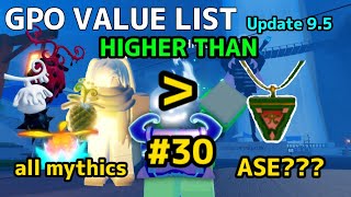 NEW GPO VALUE LIST UPDATE 95 30 ALL MYTHICAL HIGHER THAN ASE [upl. by Nolasba598]