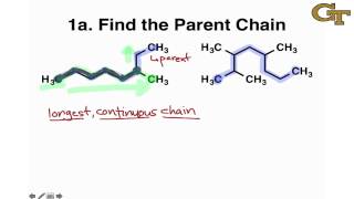 Naming Acyclic Alkanes [upl. by Noirred]