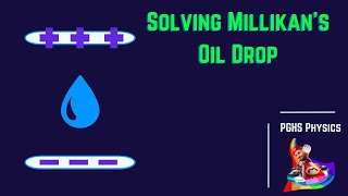 Millikans Oil Drop Experiment in Nepali  Class 12 Physics Electrons Chapter 20  NEB  Gurubaa [upl. by Sukramed768]