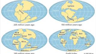 Continental Drift Debunked [upl. by Nidya]