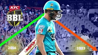 The Downfall of Big Bash League BBL  Will BBL 202324 Sucessful \ NISHANKAR TV [upl. by Steffen831]