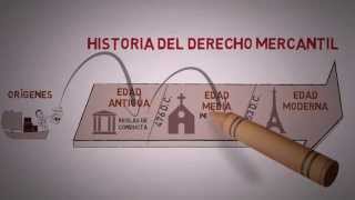 Historia del derecho comercial [upl. by Manning651]