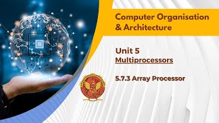 573 Array Processor  CS404 [upl. by Ormand]