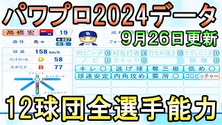 【パワプロ2024】12球団全選手能力データver104【パワフルプロ野球20242025 0926パワプロアプデ】 [upl. by Efthim]