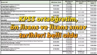 2024 KPSS LÄ°SANSÃ–NLÄ°SANSORTAÃ–ÄRETÄ°MEÄÄ°TÄ°M BÄ°LÄ°MLERÄ° ALAN BÄ°LGÄ°SÄ° DHBT YKS SINAV TARÄ°HLERÄ° [upl. by Eixela]