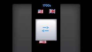 UNO REVERSE usa uk countries 1700s 2024 meme unoreverse militaryranking edit [upl. by Aras]