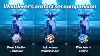 C0 Wanderer artifact damage comparison • genshinimpact [upl. by Amanda891]