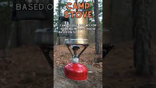 Fuel Your Adventure Camping MustHaves for Beginners  Camp Stove [upl. by Hagar]