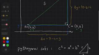 Analytisk geometri och punktavstånd algebraisk metod [upl. by Renruojos]