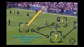 REVIEW CHELSEA VS CRYSTAL PALACE [upl. by Ophelie]