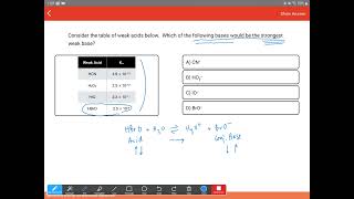 Determining Strength of Conjugate Base from Ka [upl. by Iadahs127]