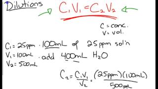 TRU Chemistry Labs How To do Dilution Calculations [upl. by Harte]